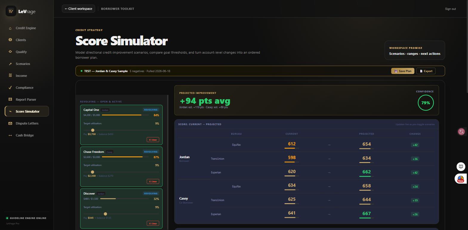 LeVrage Score Simulator — projected improvement +94 pts avg with confidence